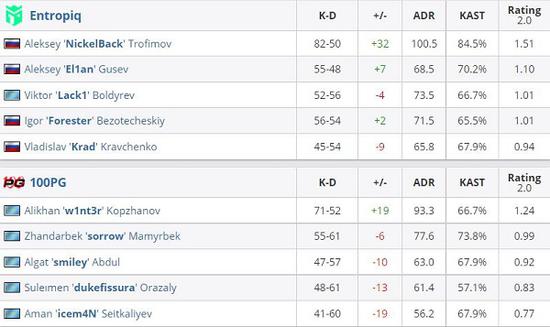 探索PC Building Simulator 2的解谜盒新体验