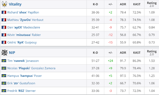 OG战队有意引进cadiaN引发电竞圈关注